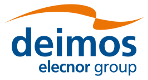 Deimos logo